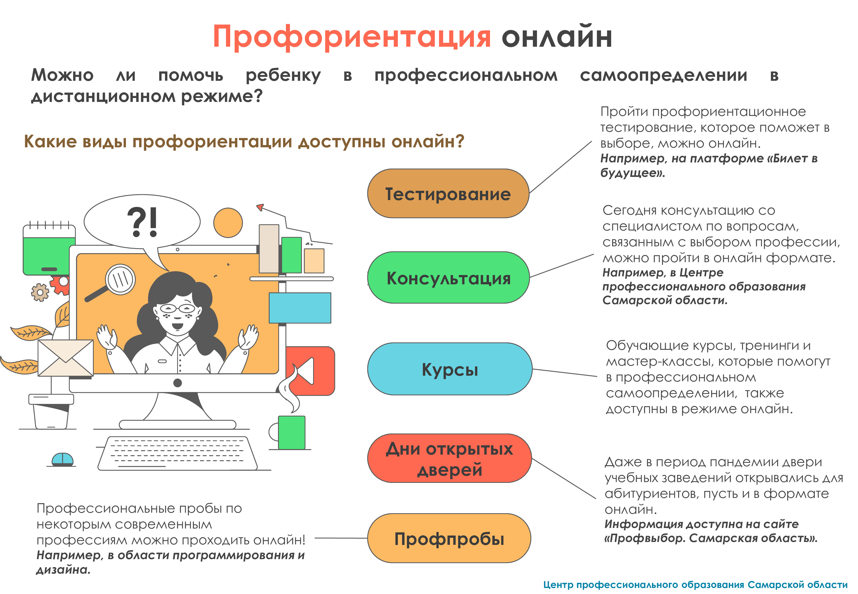 Выбор профессии профессиональное самоопределение. Профориентация. Профориентация в школе. Профориентация информация. Профориентационные программы для школьников.